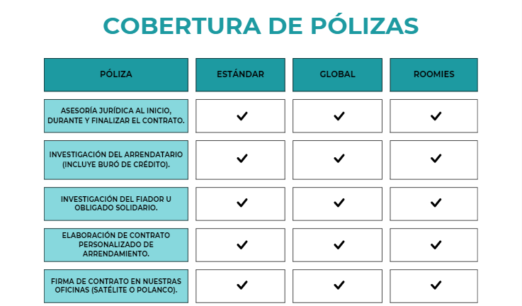 poliza juridica renta